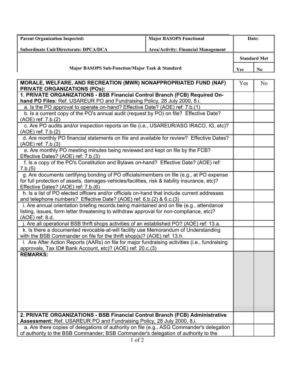 98Th Area Support Group Command Inspection Checklist