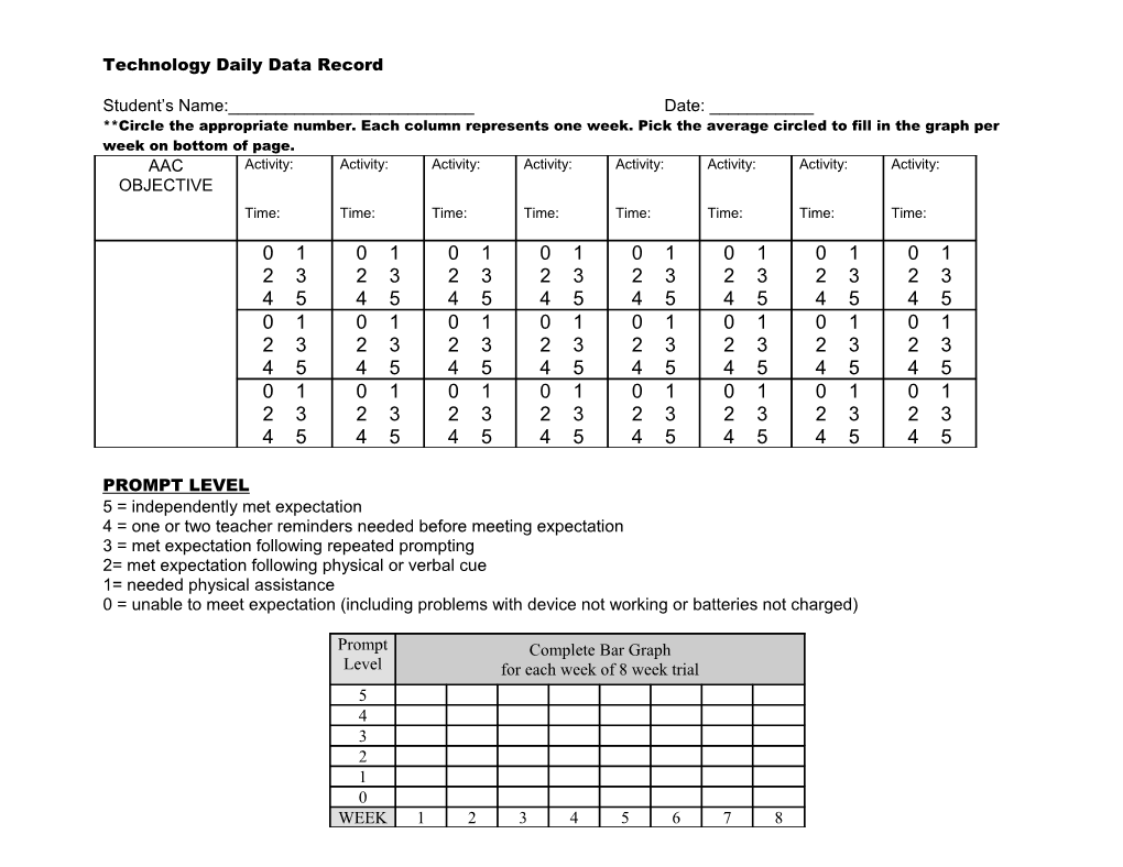 Daily Point Sheet