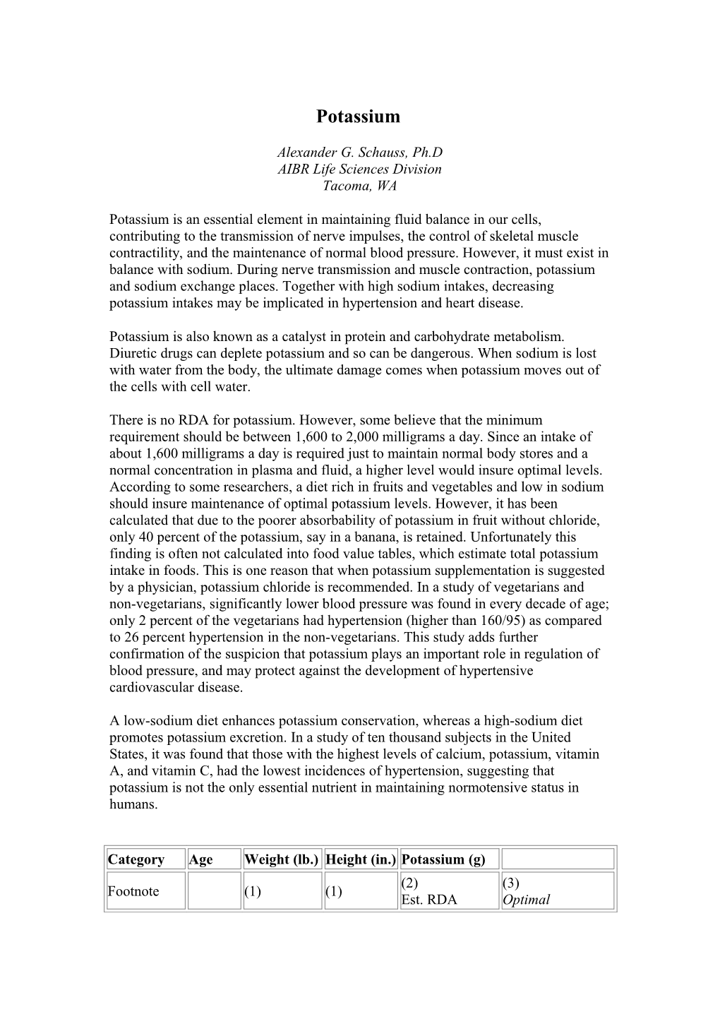 Potassium Alexander G. Schauss, Ph.D AIBR Life Sciences Division Tacoma, WA