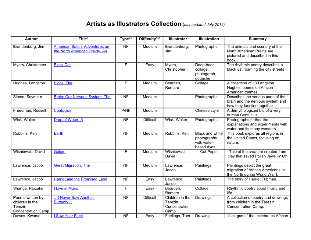 Artists As Illustrators Collection (Last Updated July 2012)