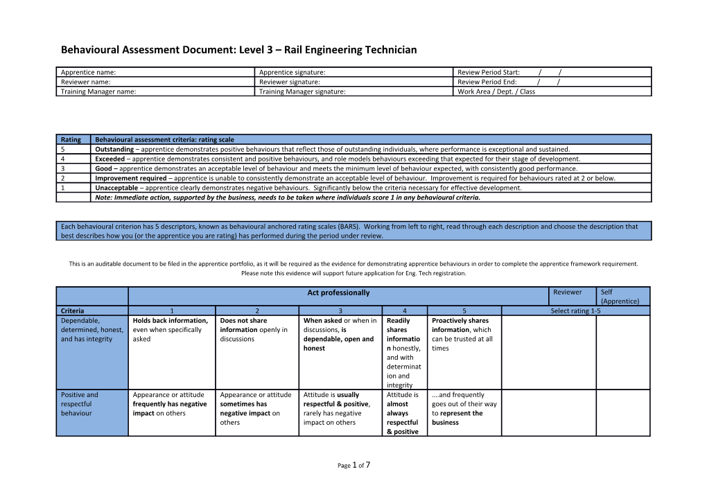 Behavioural Assessment Document: Level 3 Rail Engineering Technician