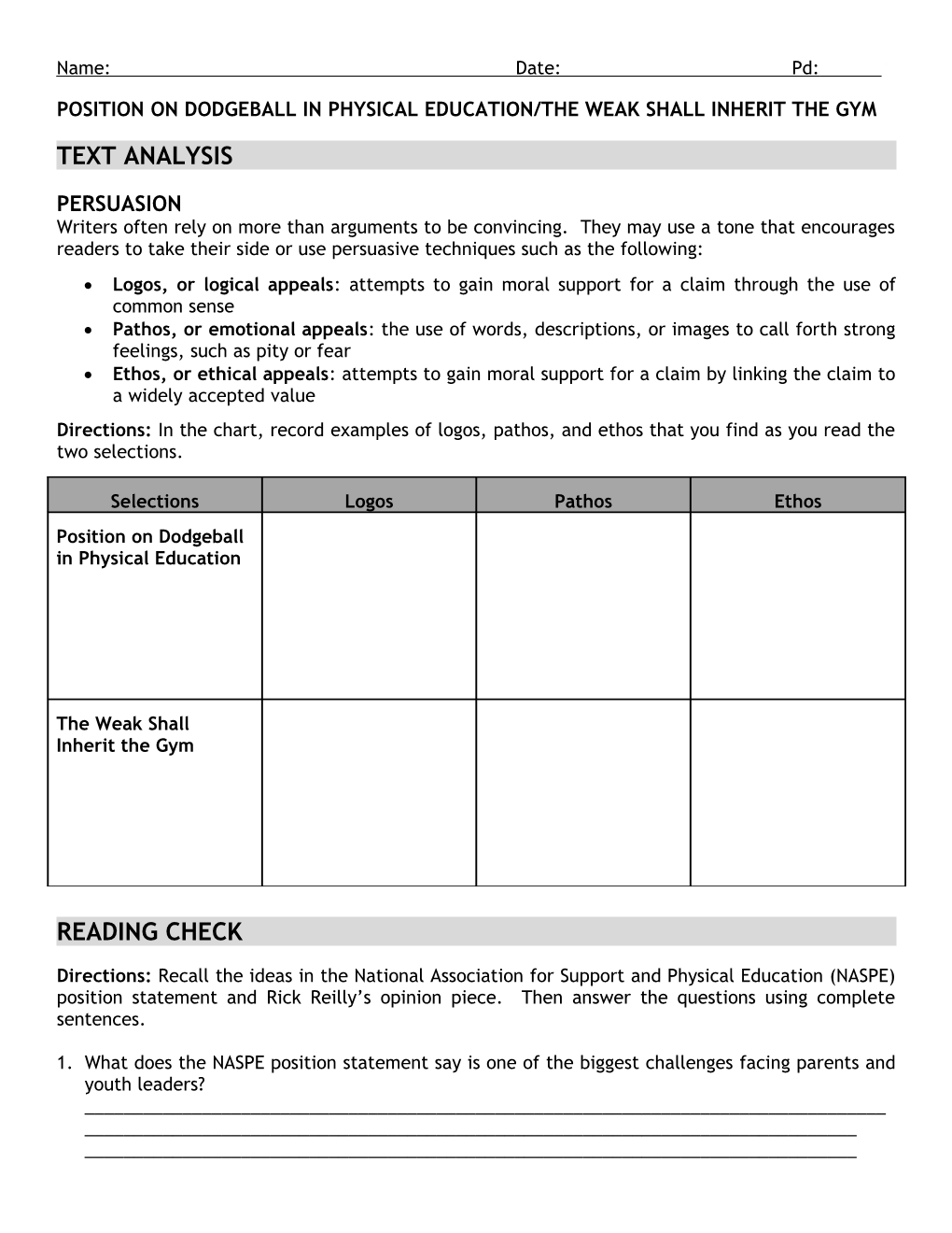 Position on Dodgeball in Physical Education/The Weak Shall Inherit the Gym