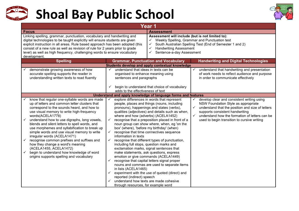 Shoal Bay Public School s1