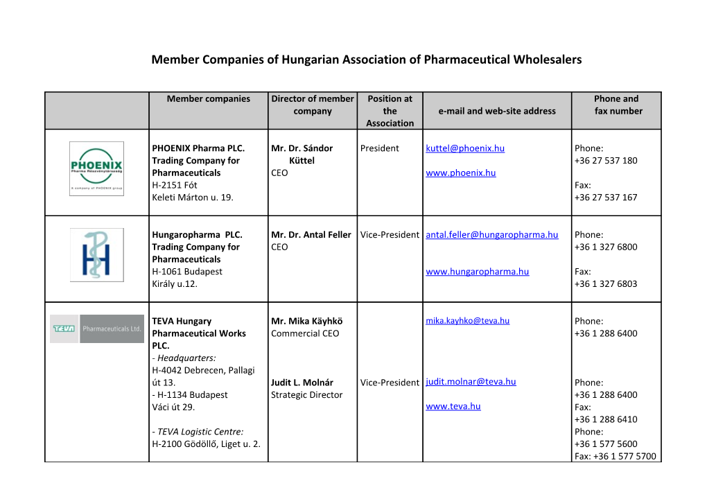 Member Companies of Hungarian Association of Pharmaceutical Wholesalers