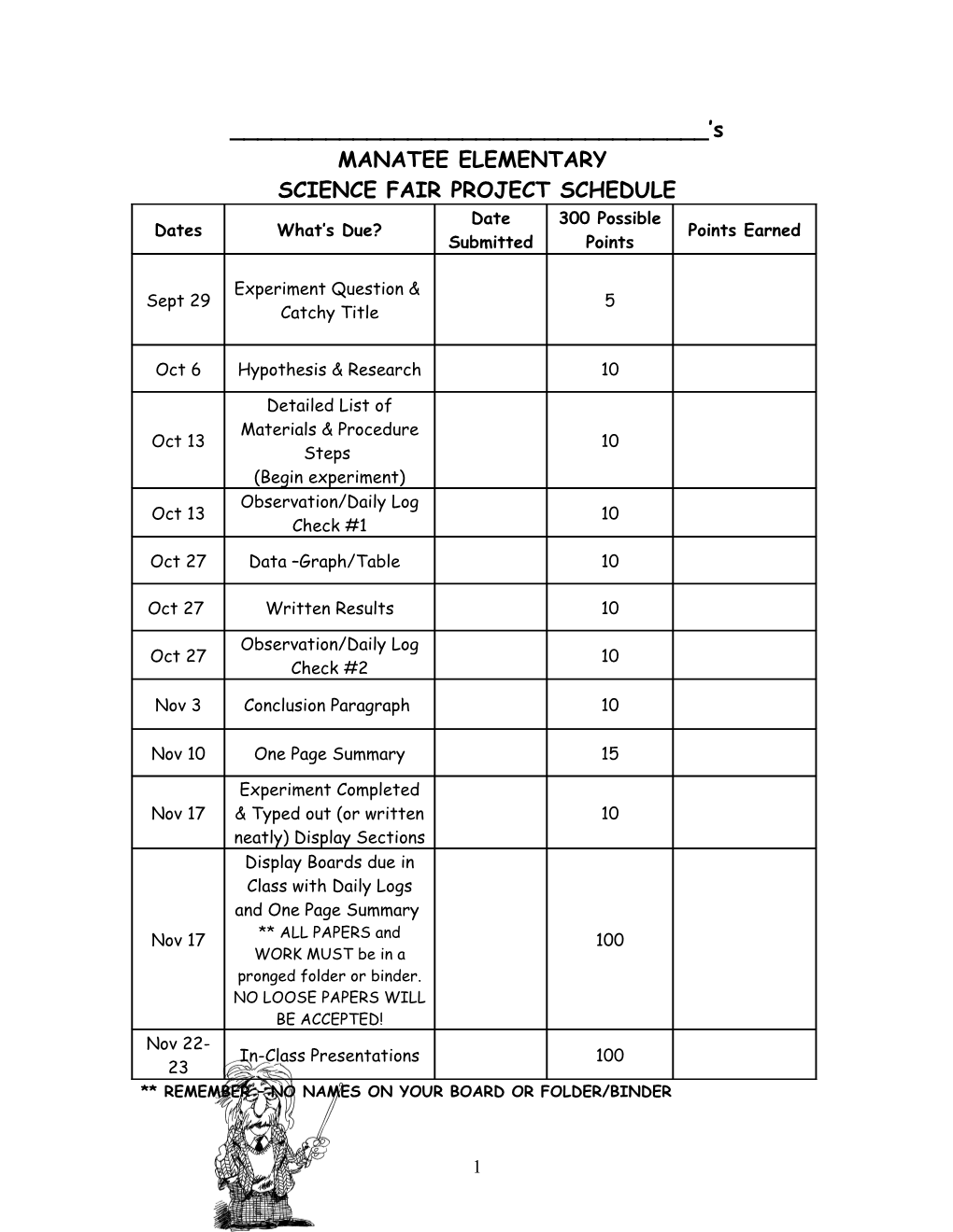 Science Fair Project Schedule