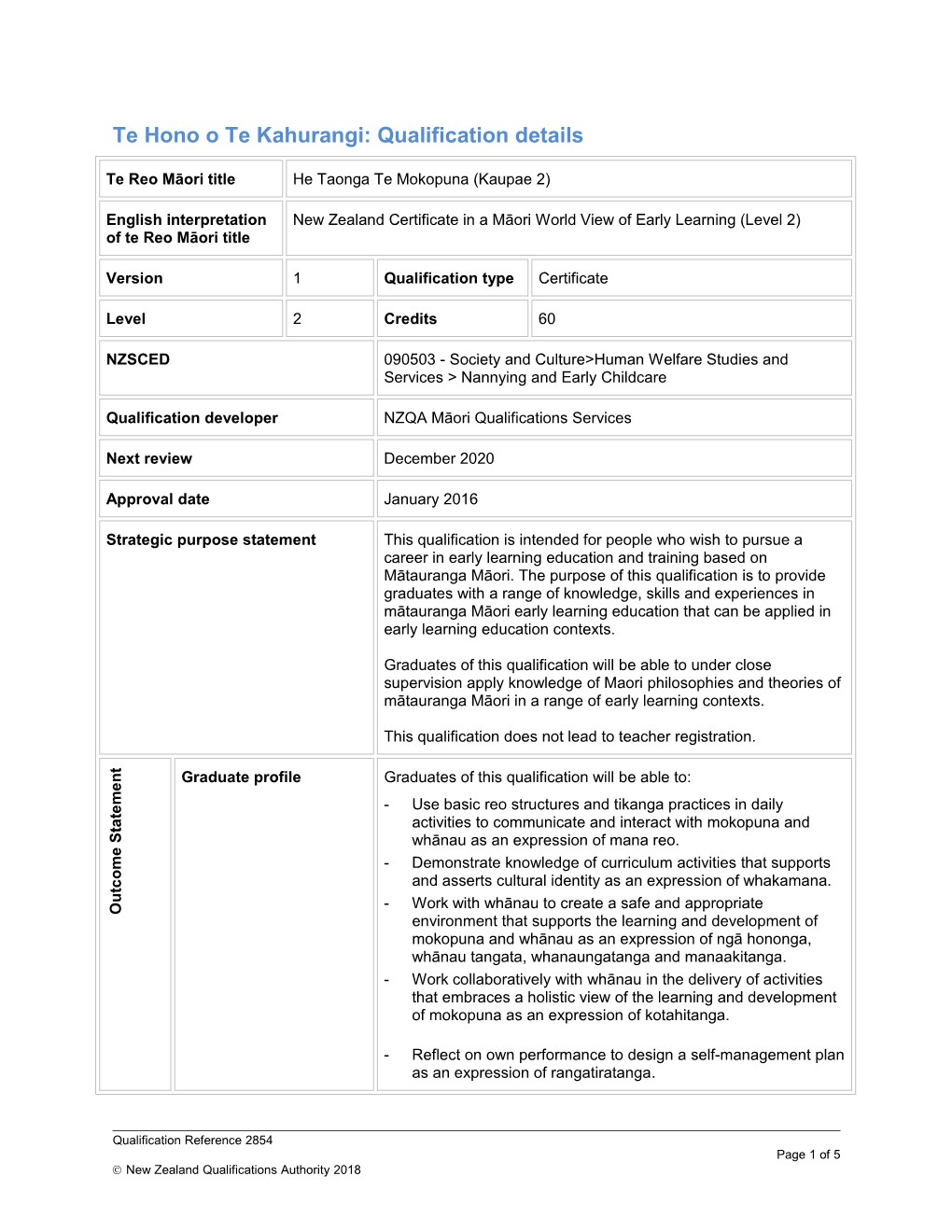 Reo Qualification Template