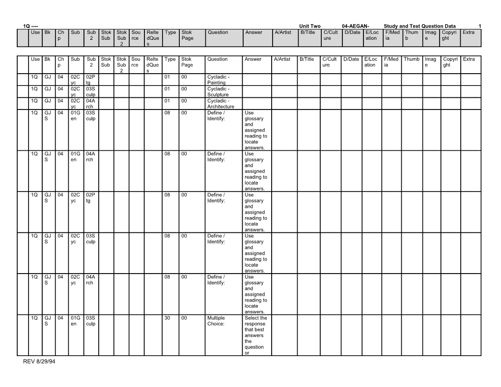 1Q Unit Two 04-AEGAN- Study and Test Question Data XXX