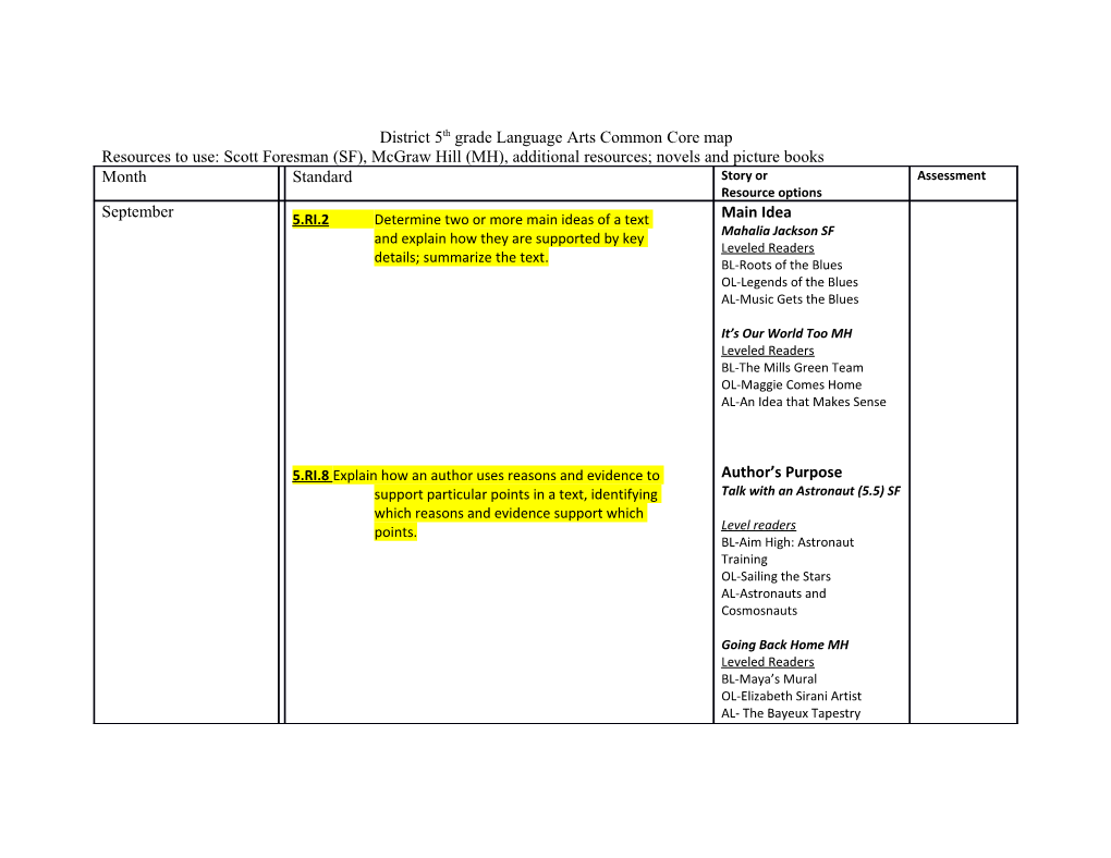 District 5Th Grade Language Arts Common Core Map