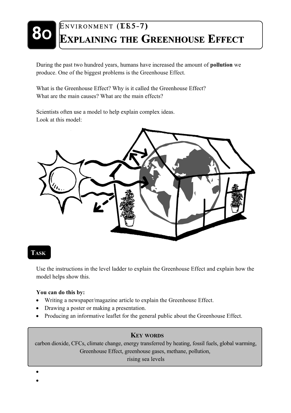 What Is the Greenhouse Effect? Why Is It Called the Greenhouse Effect?