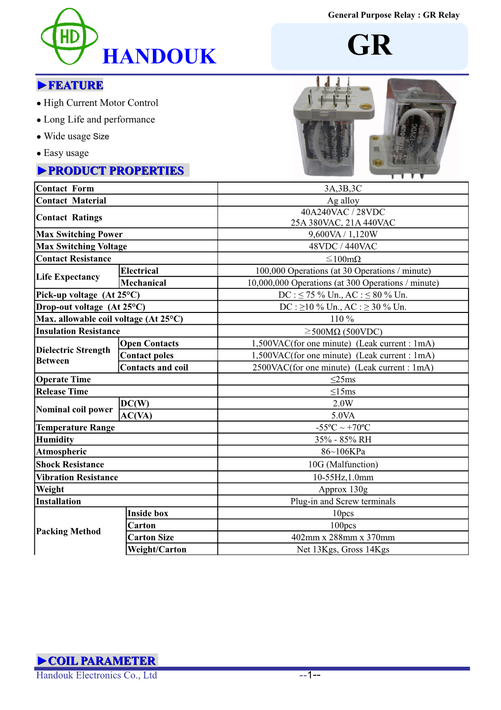 General Purpose Relay: GR Relay