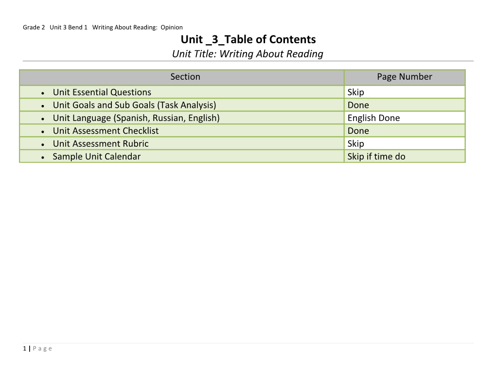 Grade 2 Unit 3 Bend 1 Writing About Reading: Opinion