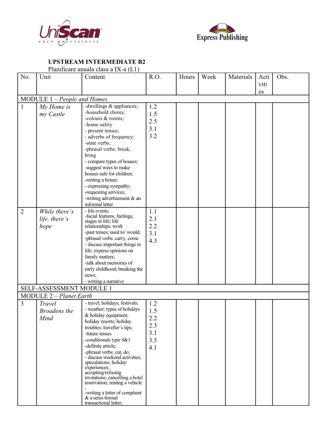 Contract De Distributie