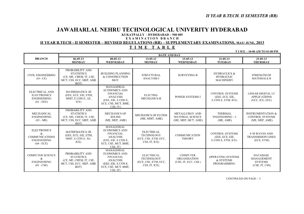 Jawaharlal Nehru Technological University s3