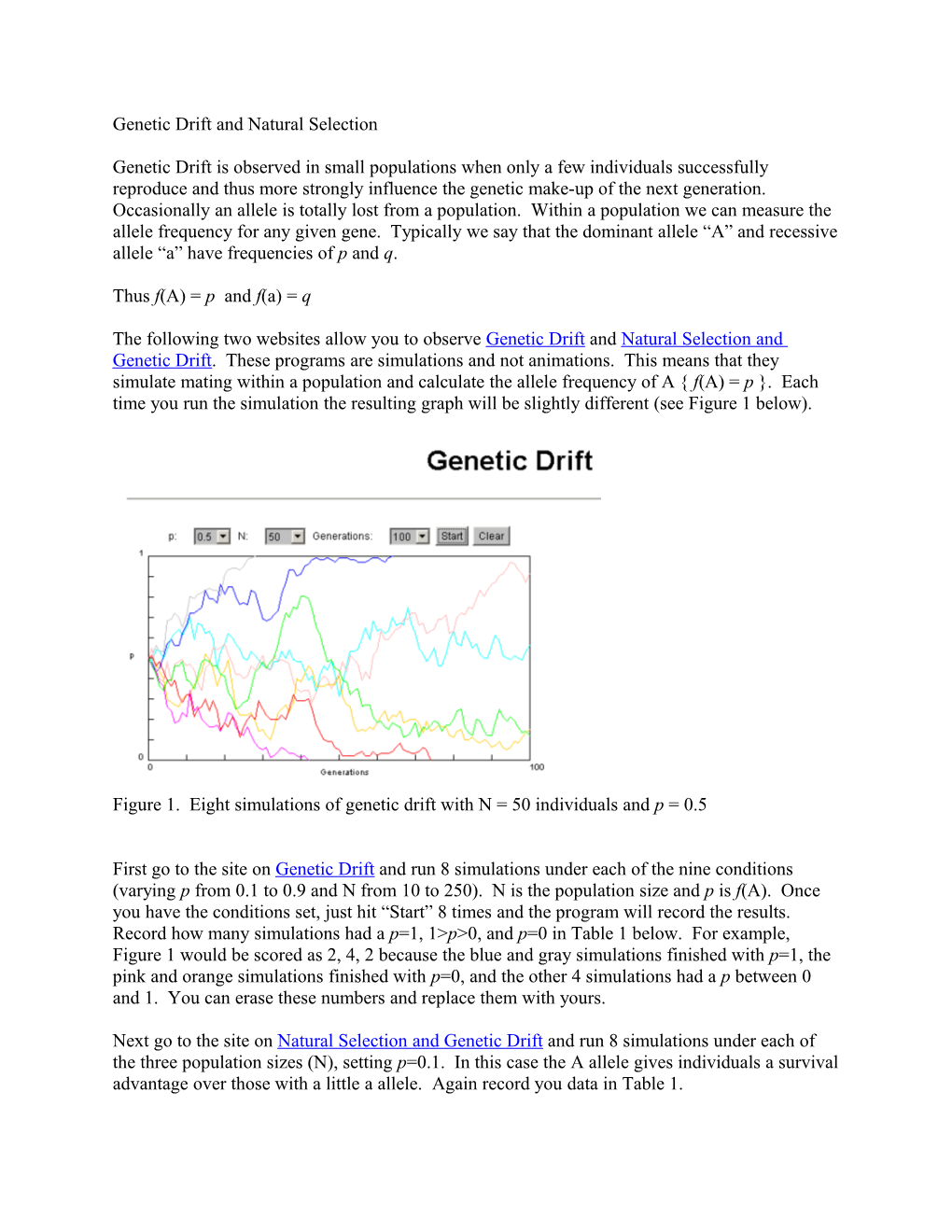 Genetic Drift and Natural Selection