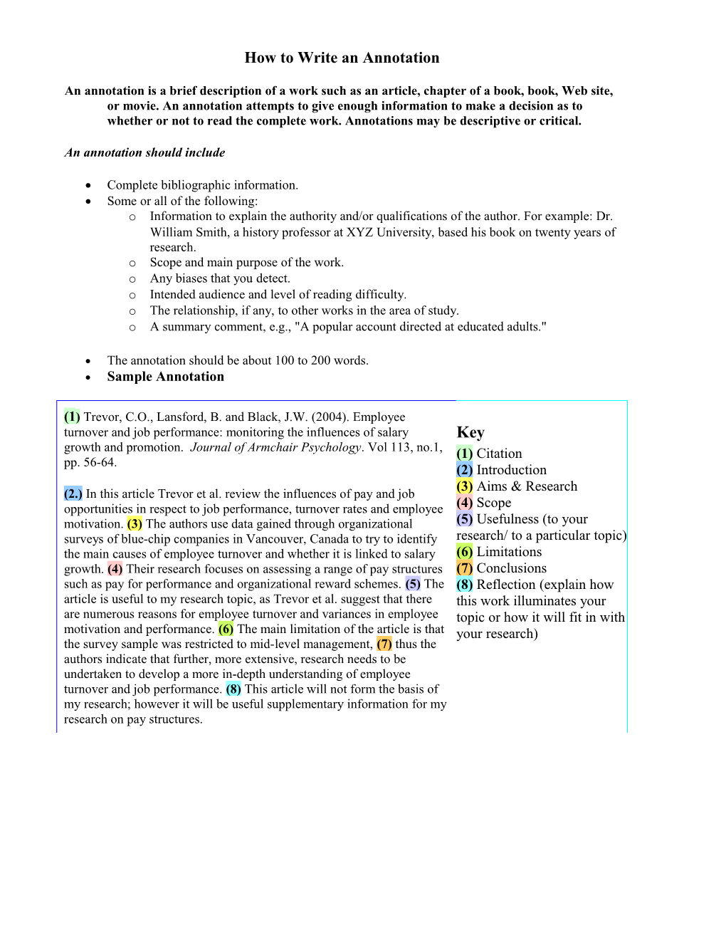 How to Write an Annotation