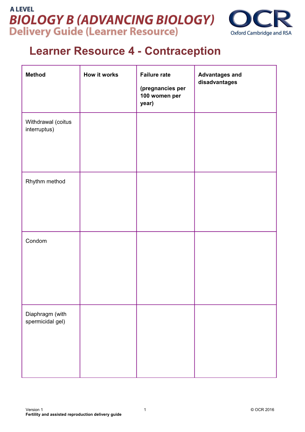 OCR a Level Biology B Learner Resource - Reproduction