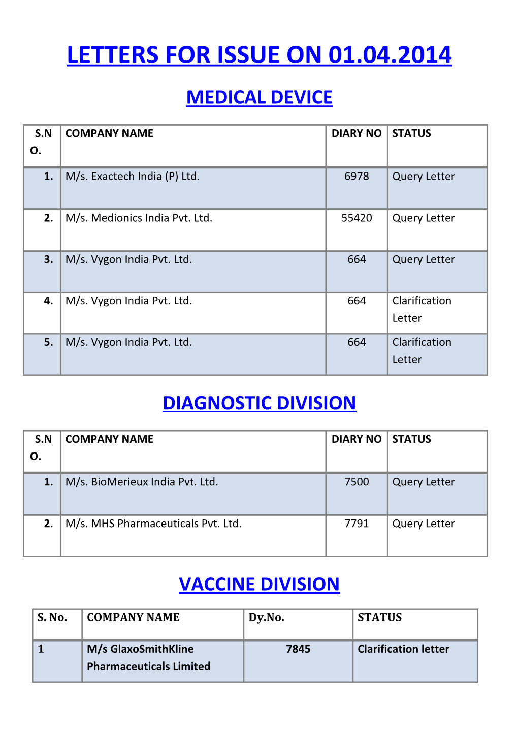 Letters for Issue on 01.04.2014