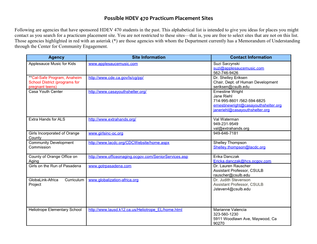 Possible HDEV 470 Practicum Placement Sites