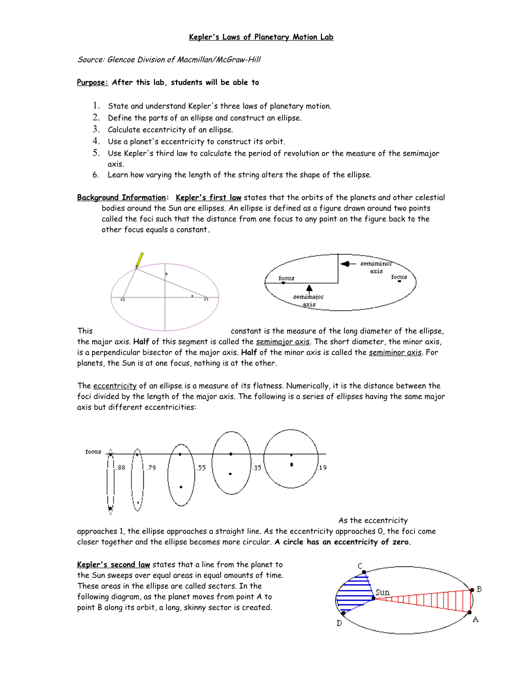Lesson Plan on Kepler's Laws of Planetary Motion