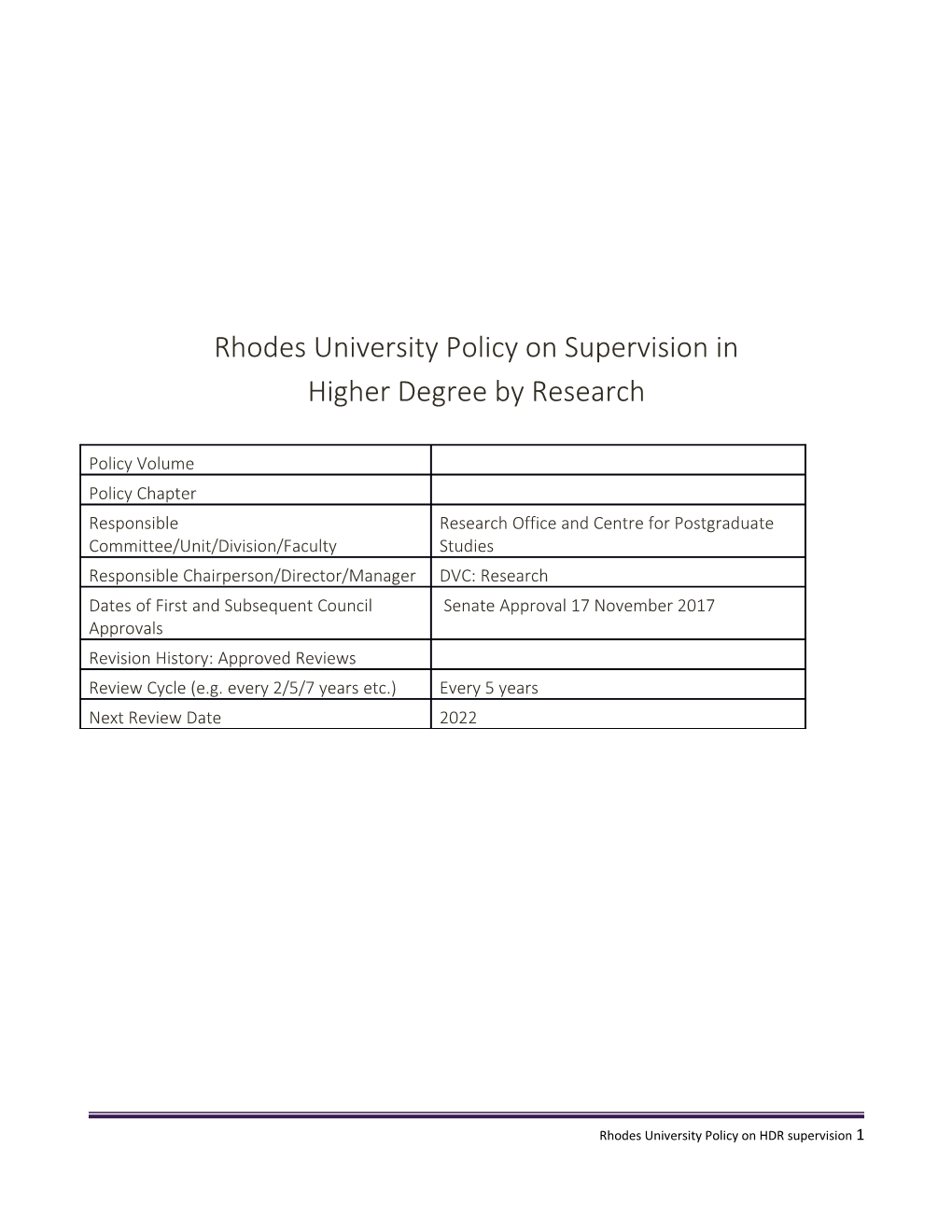 Rhodes University Policy on Supervision In