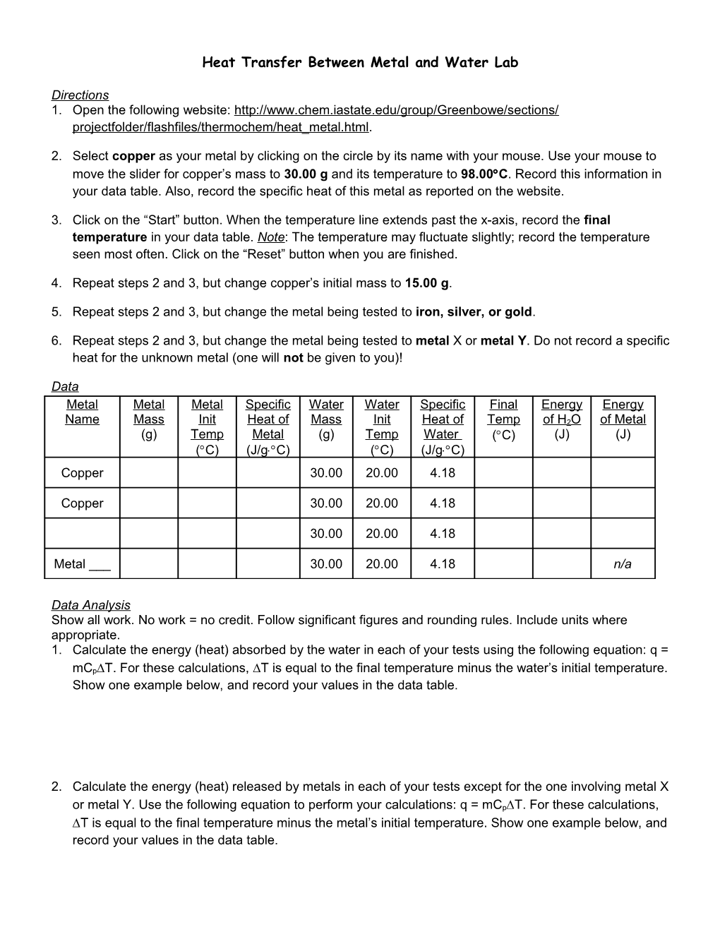 Heat Transfer Between Metal and Water Lab