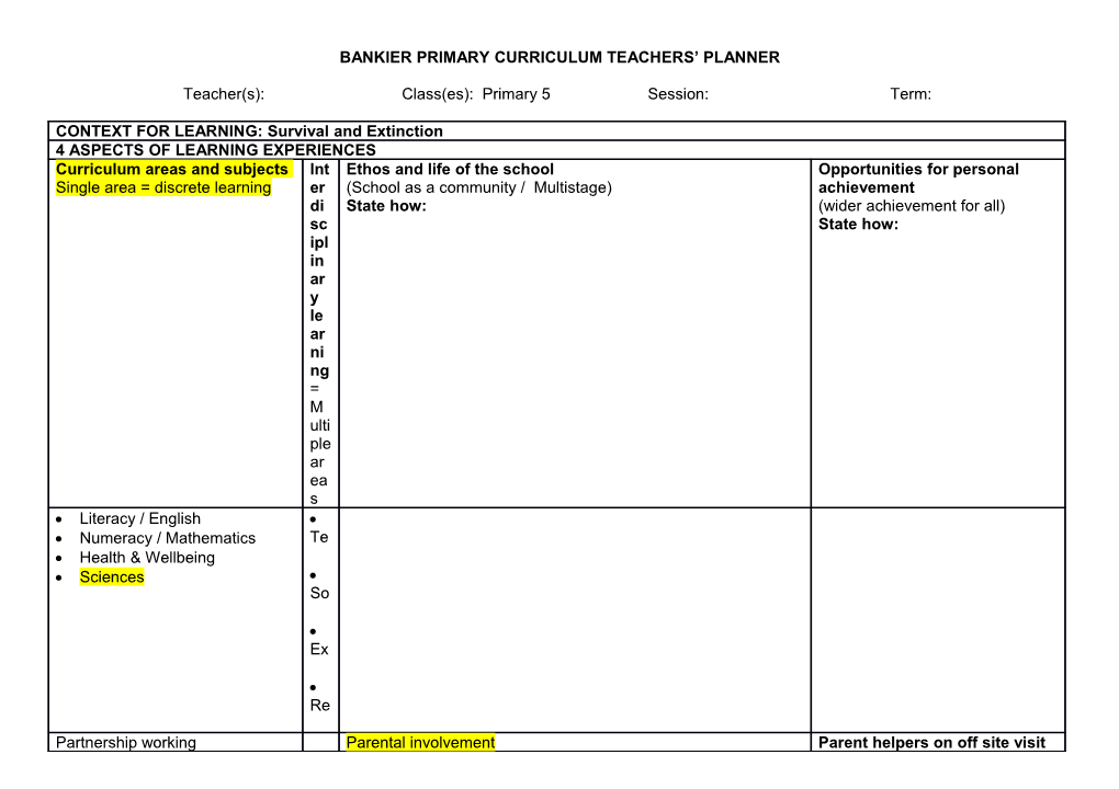 Bankier Primary Topic Planner