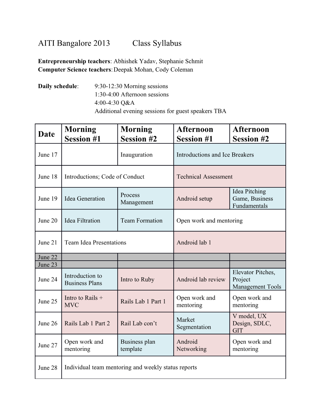 AITI Bangalore 2013 Class Syllabus