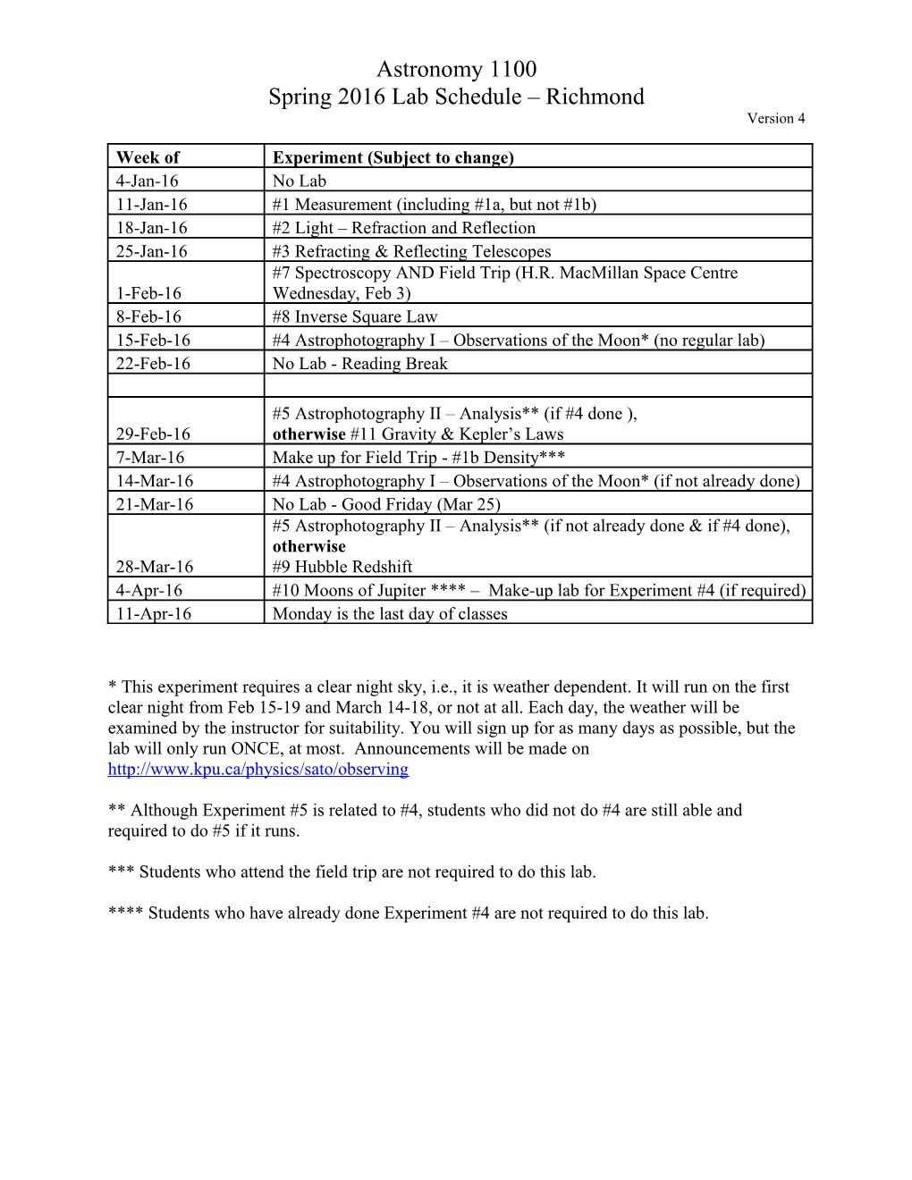 Spring 2016Lab Schedule Richmond