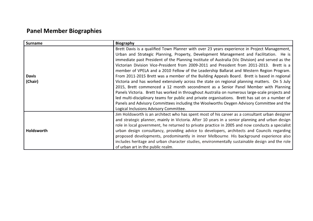 Panel Member Biographies