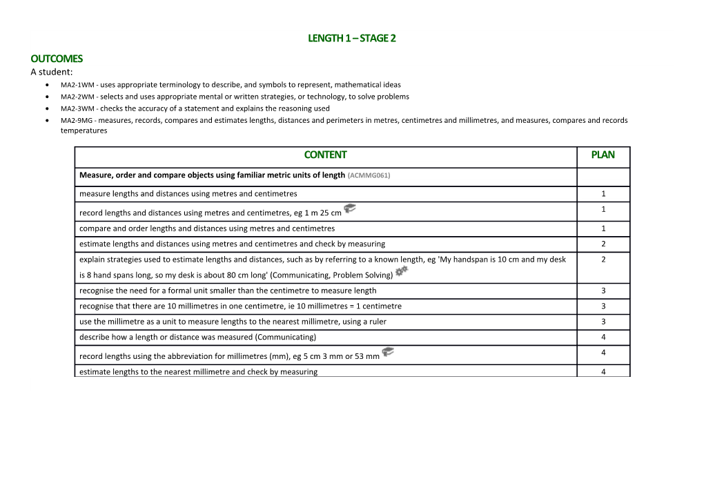 MA2-1WM - Uses Appropriate Terminology to Describe, and Symbols to Represent, Mathematical Ideas