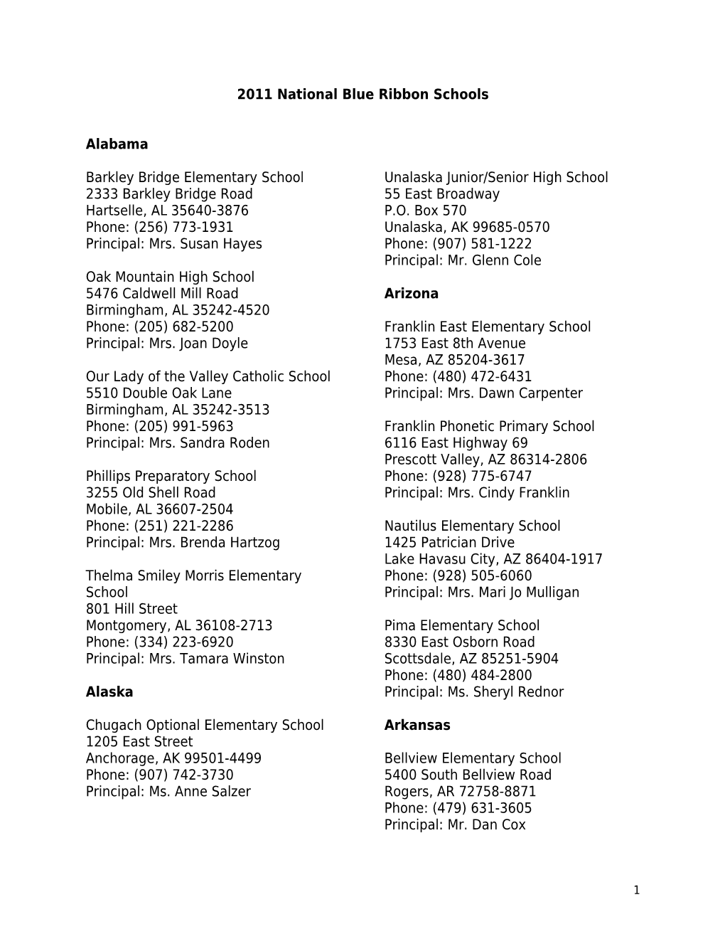 2011 Blue Ribbon Schools, Public and Private November 2011 (Msword)