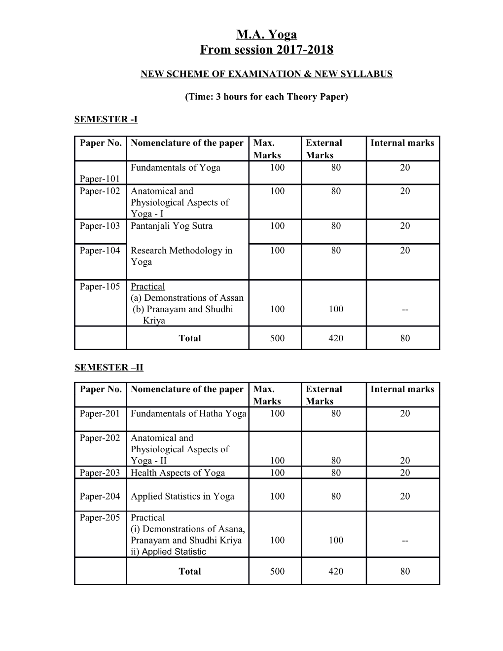 New SCHEME of EXAMINATION & New Syllabus