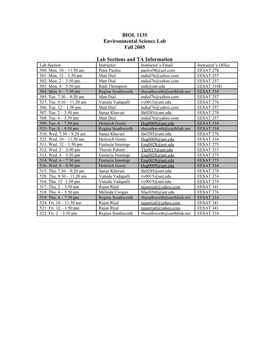 Lab Sections and TA Information