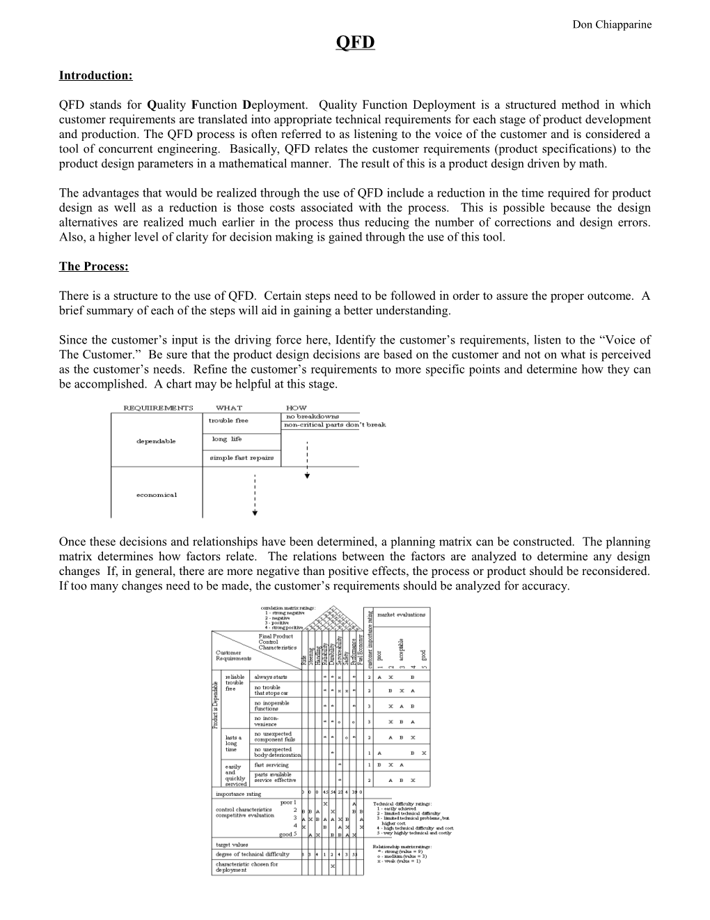 Quality Function Deployment (QFD): a Structured Method in Which Customer Requirements Are