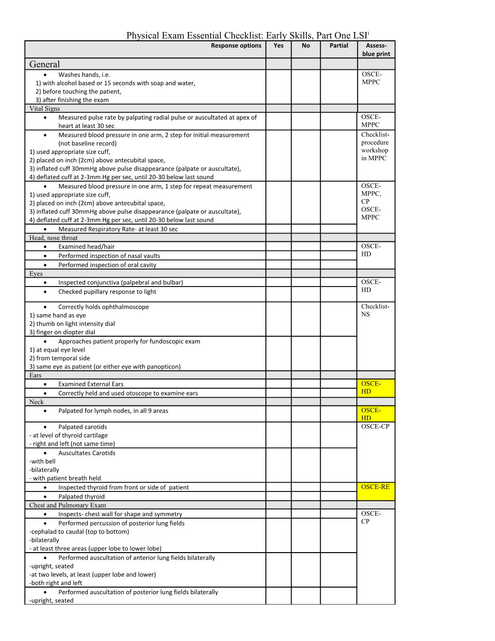 Physical Exam Checklist