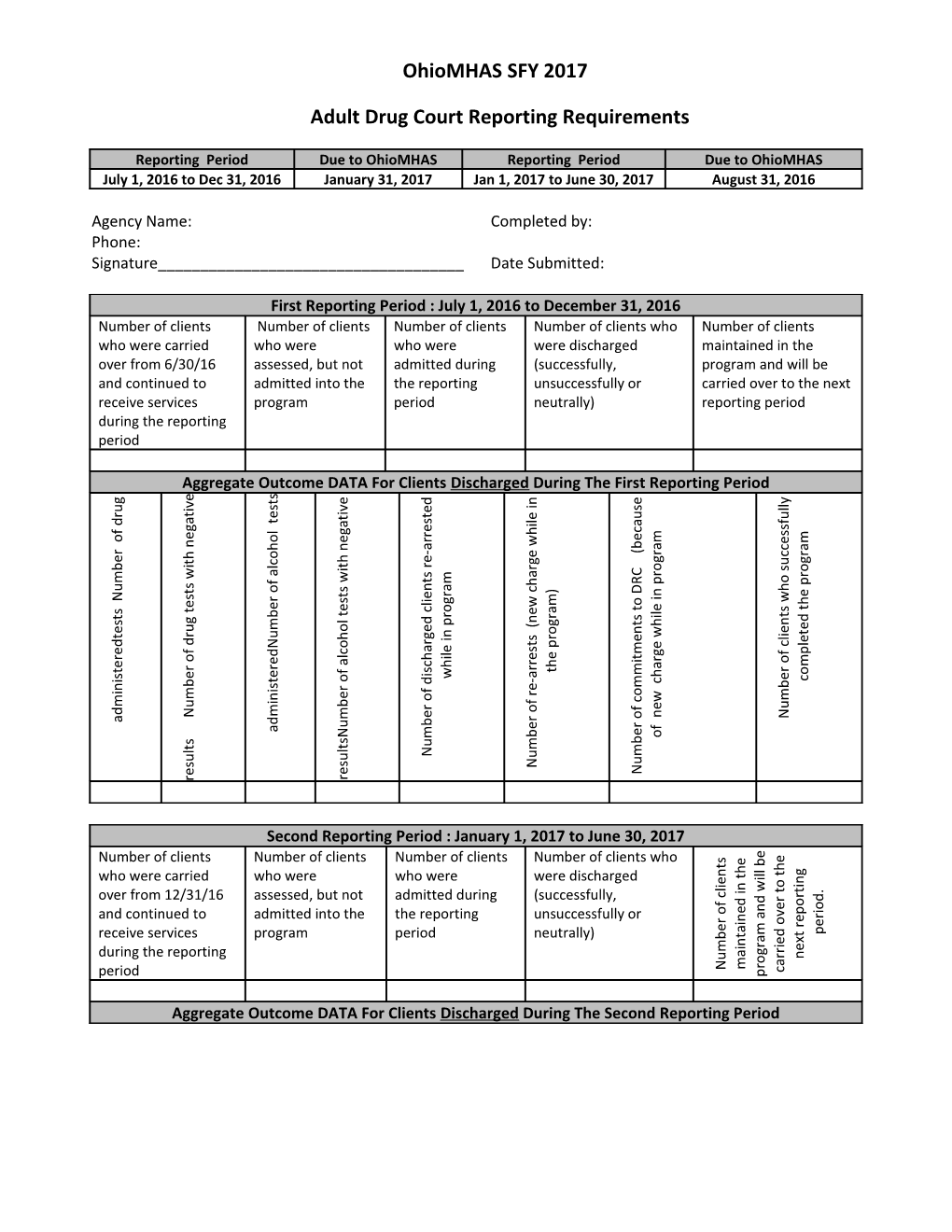 Please Submit Report Via the GFMS System:For Programmatic Questions Contact