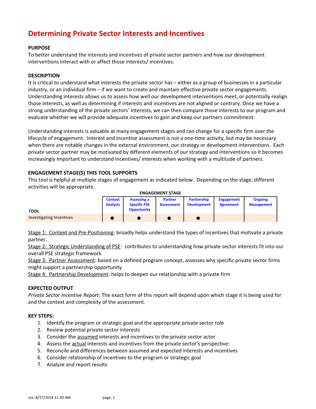 Determining Private Sector Interests and Incentives