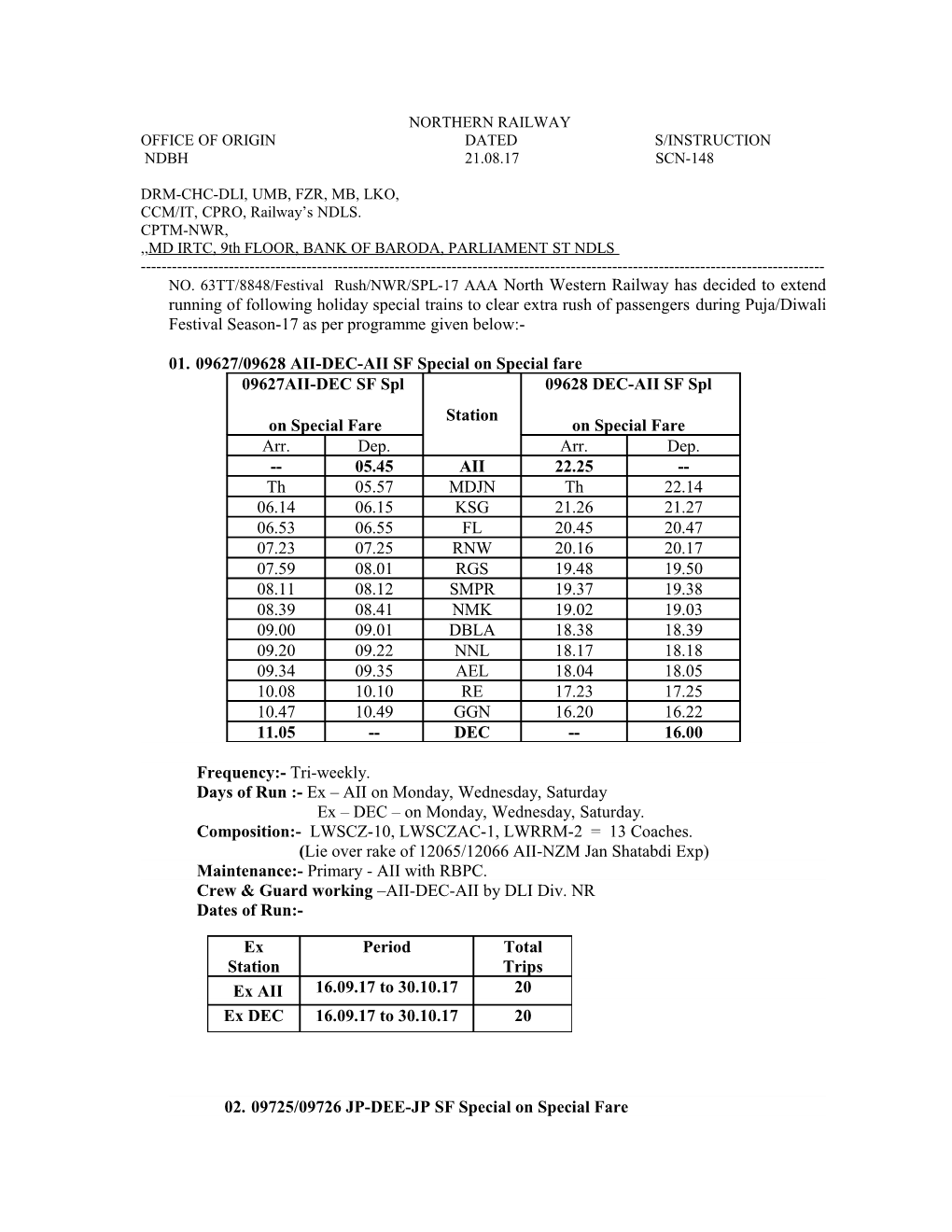 Office of Origin Dated S/Instruction Ndbh 21.08.17 Scn-148