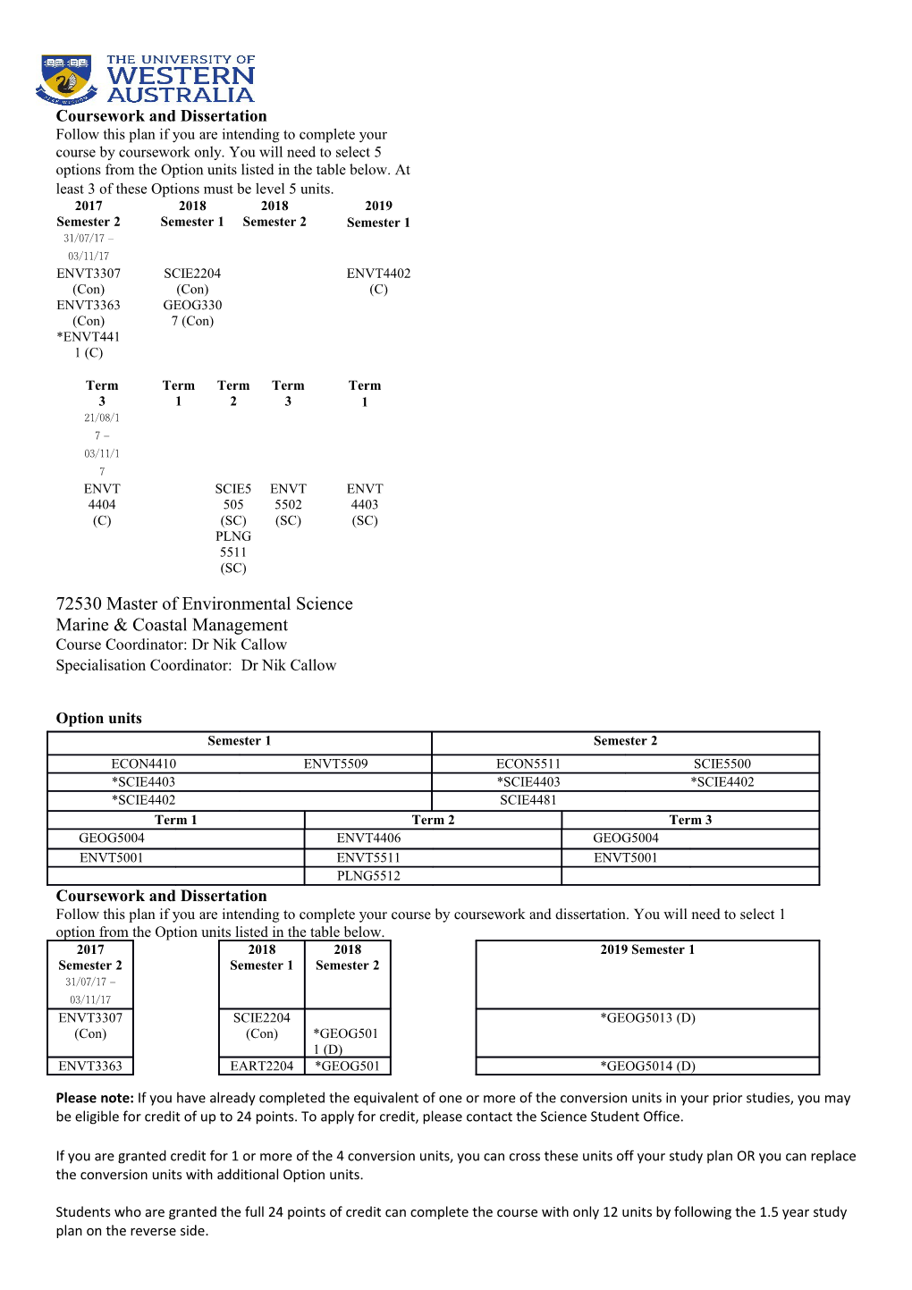 If You Are Granted Credit for 1 Or More of the 4 Conversion Units, You Can Cross These