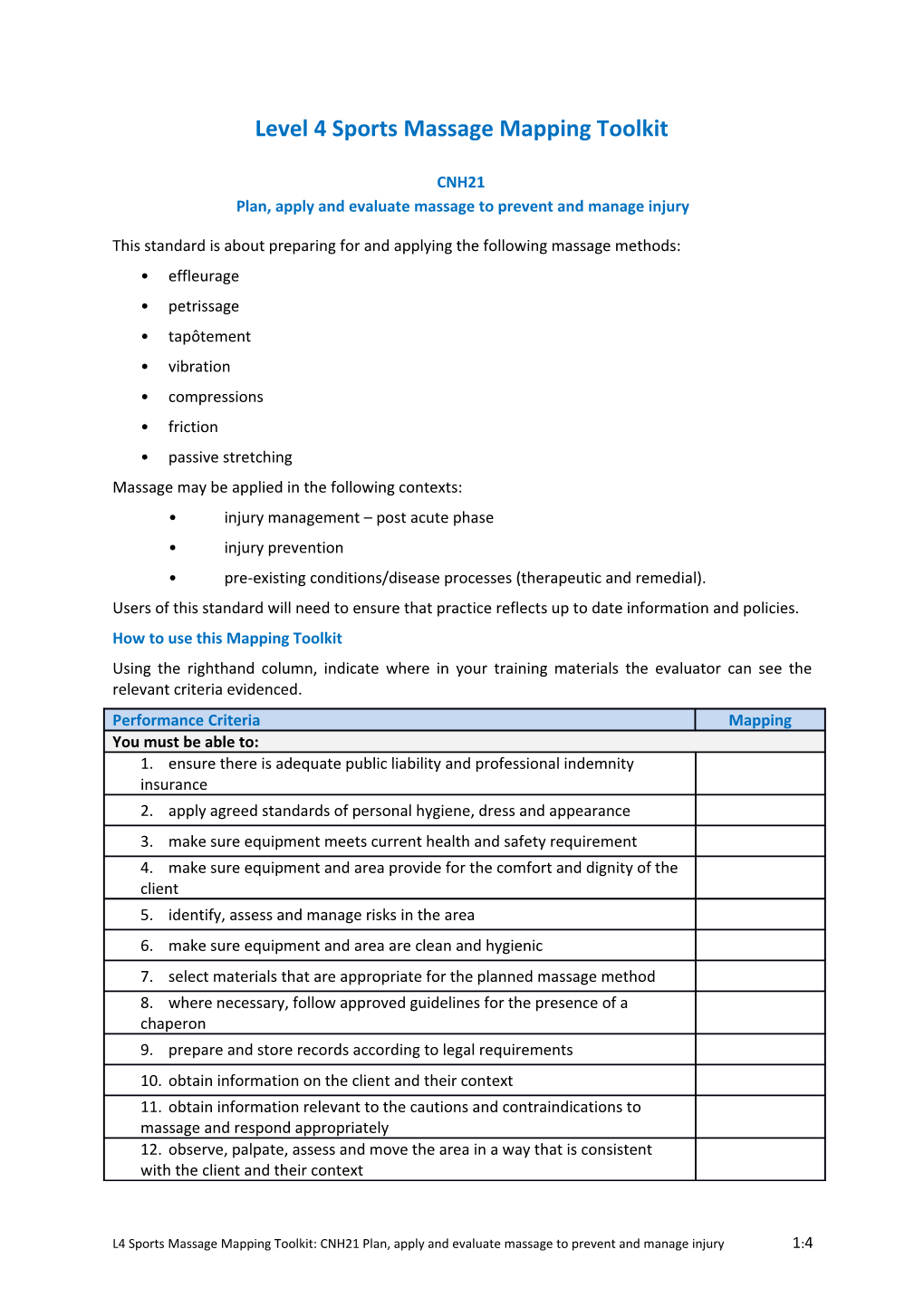 Level 4 Sports Massage Mapping Toolkit