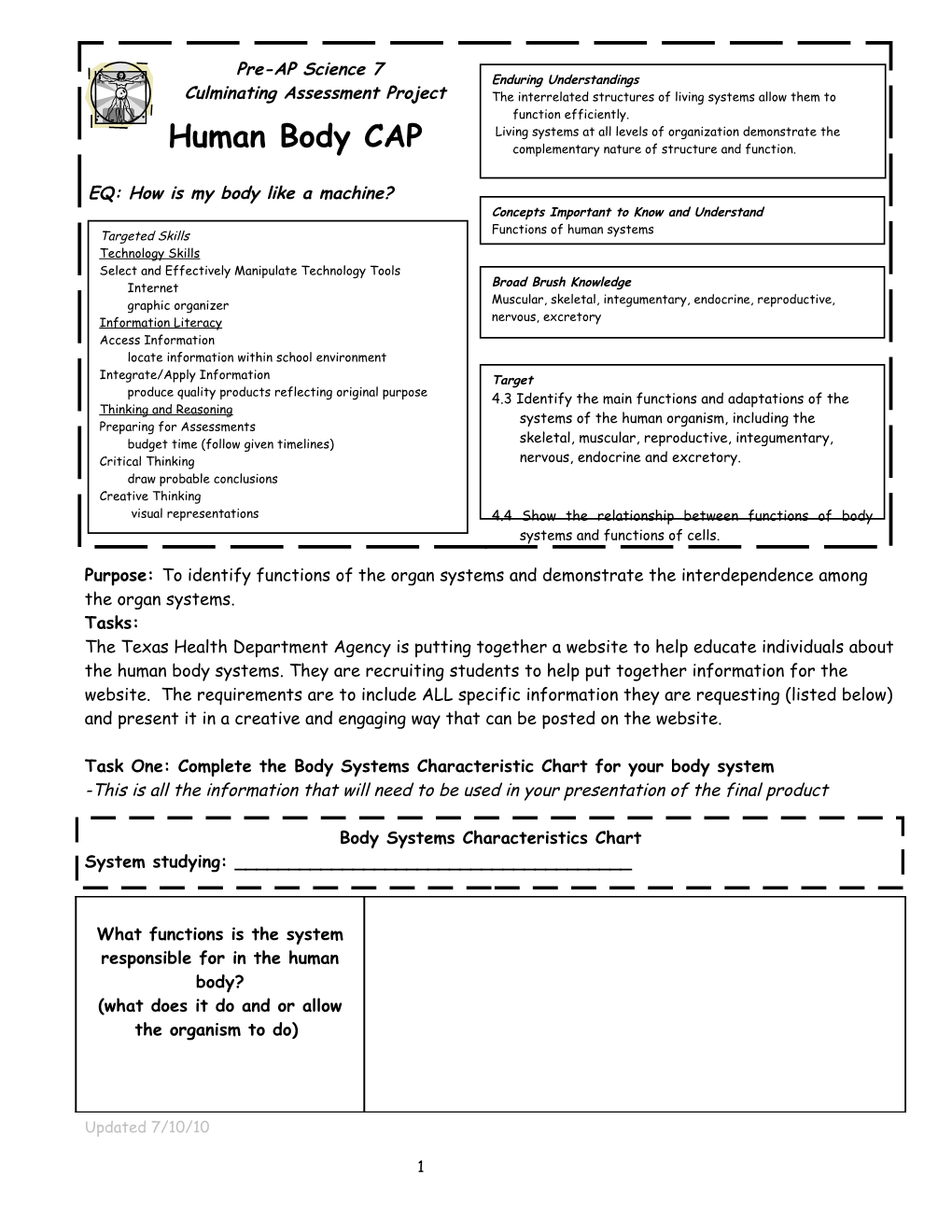 Task One: Complete the Body Systems Characteristic Chart for Your Body System