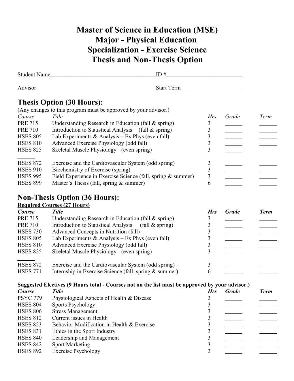 Proposed Changes for Community Health