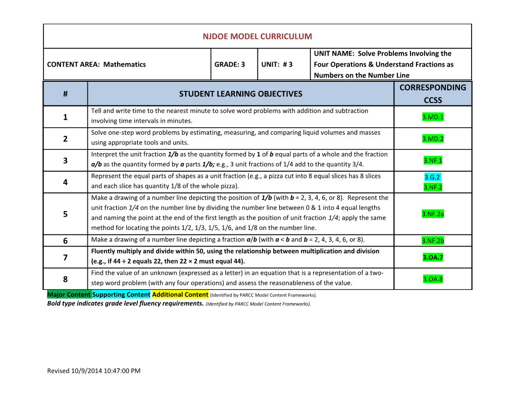Major Content Supporting Content Additional Content (Identified by PARCC Model Content s3
