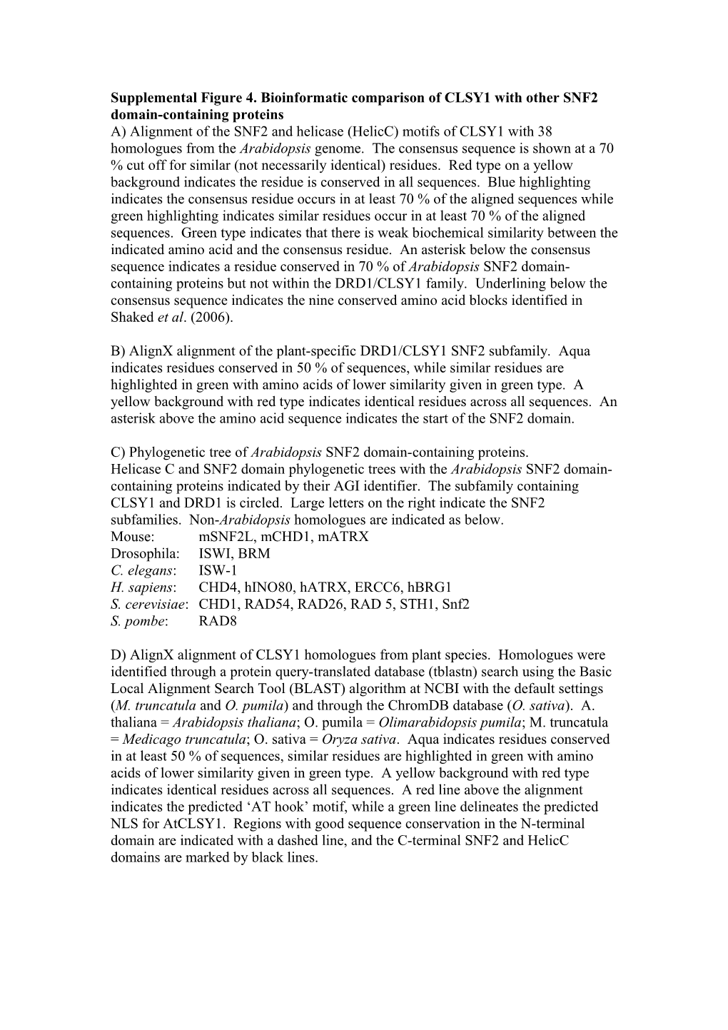 Supplemental Figure 4. Bioinformatic Comparison of CLSY1 with Other SNF2 Domain-Containing