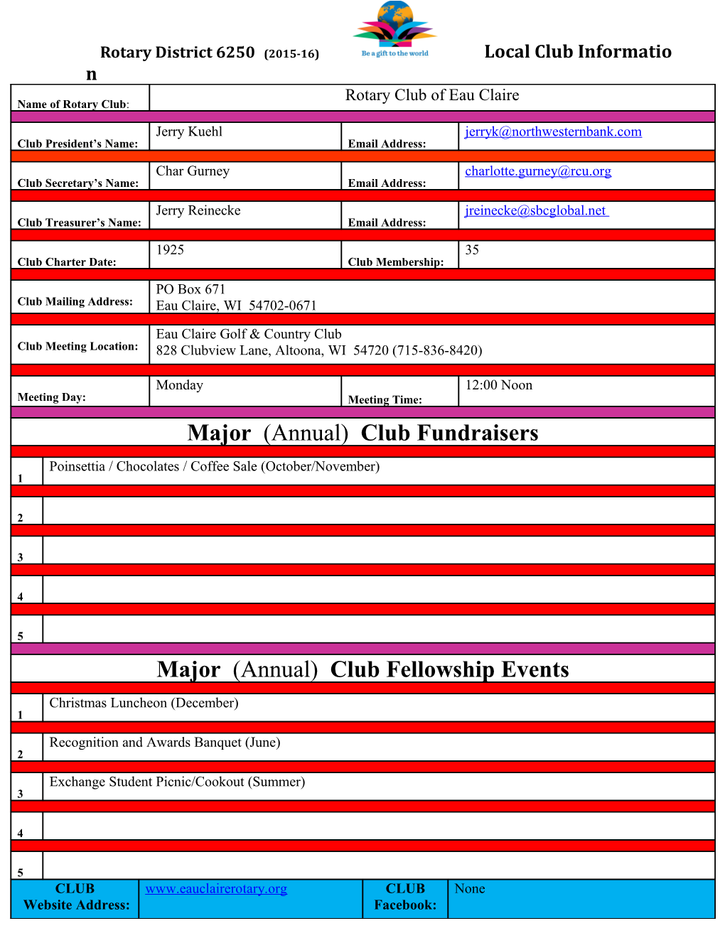 Rotary District 6250 - Local Club Information s1