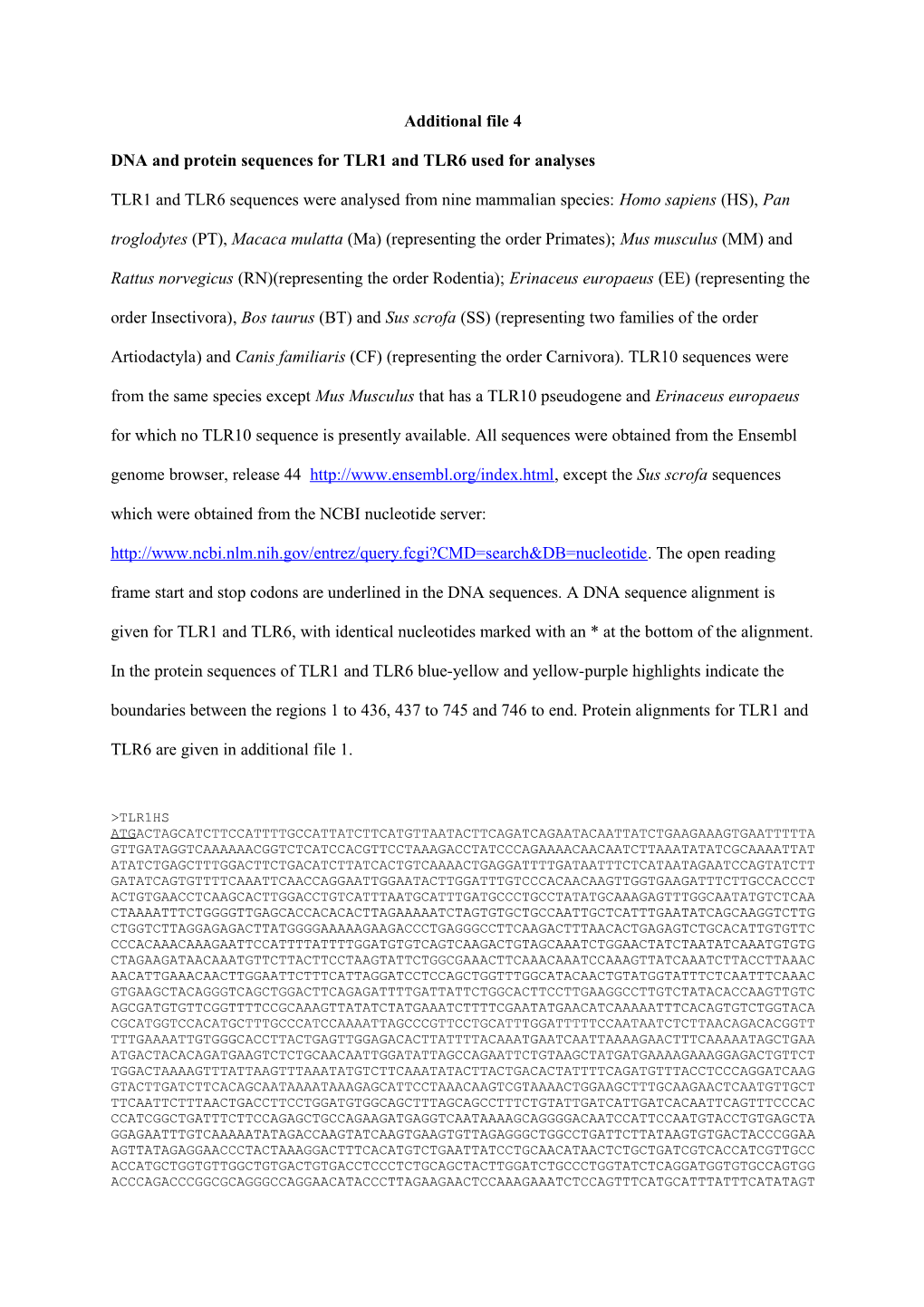DNA and Protein Sequences for TLR1 and TLR6 Used for Analyses