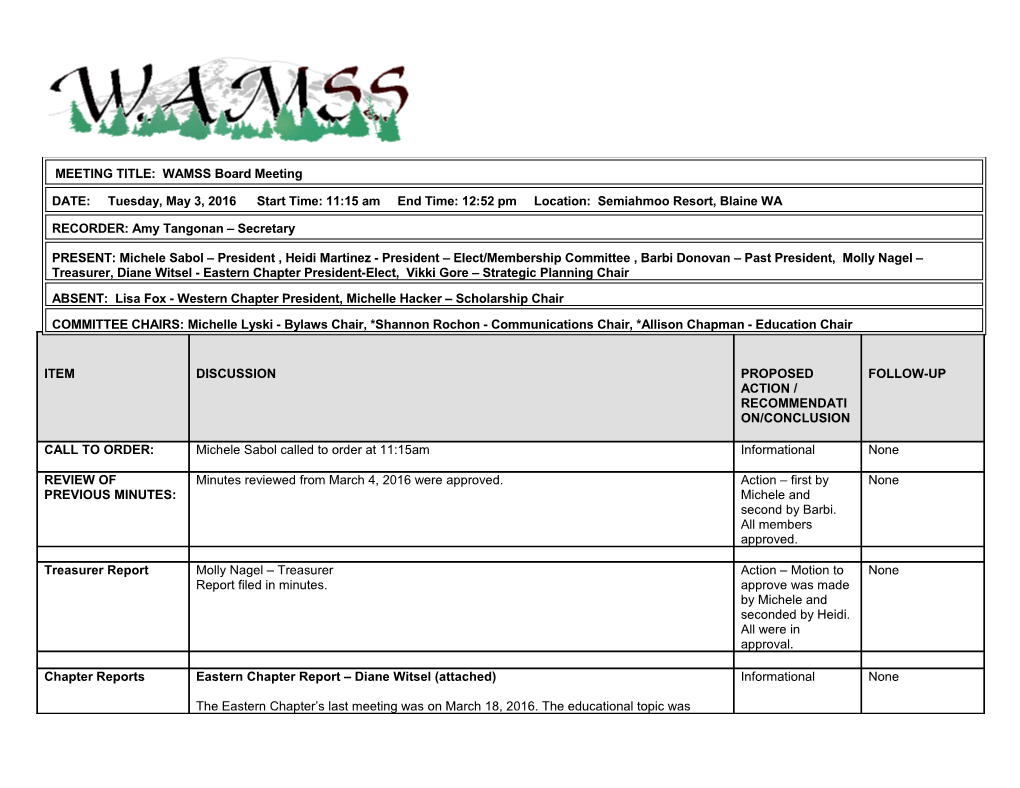 WAMSS Board Meeting May 3, 2016 Blaine, Washington