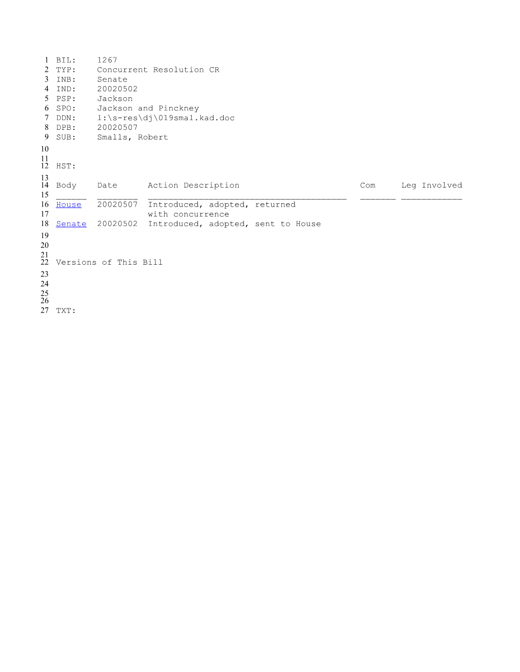 2001-2002 Bill 1267: Smalls, Robert - South Carolina Legislature Online