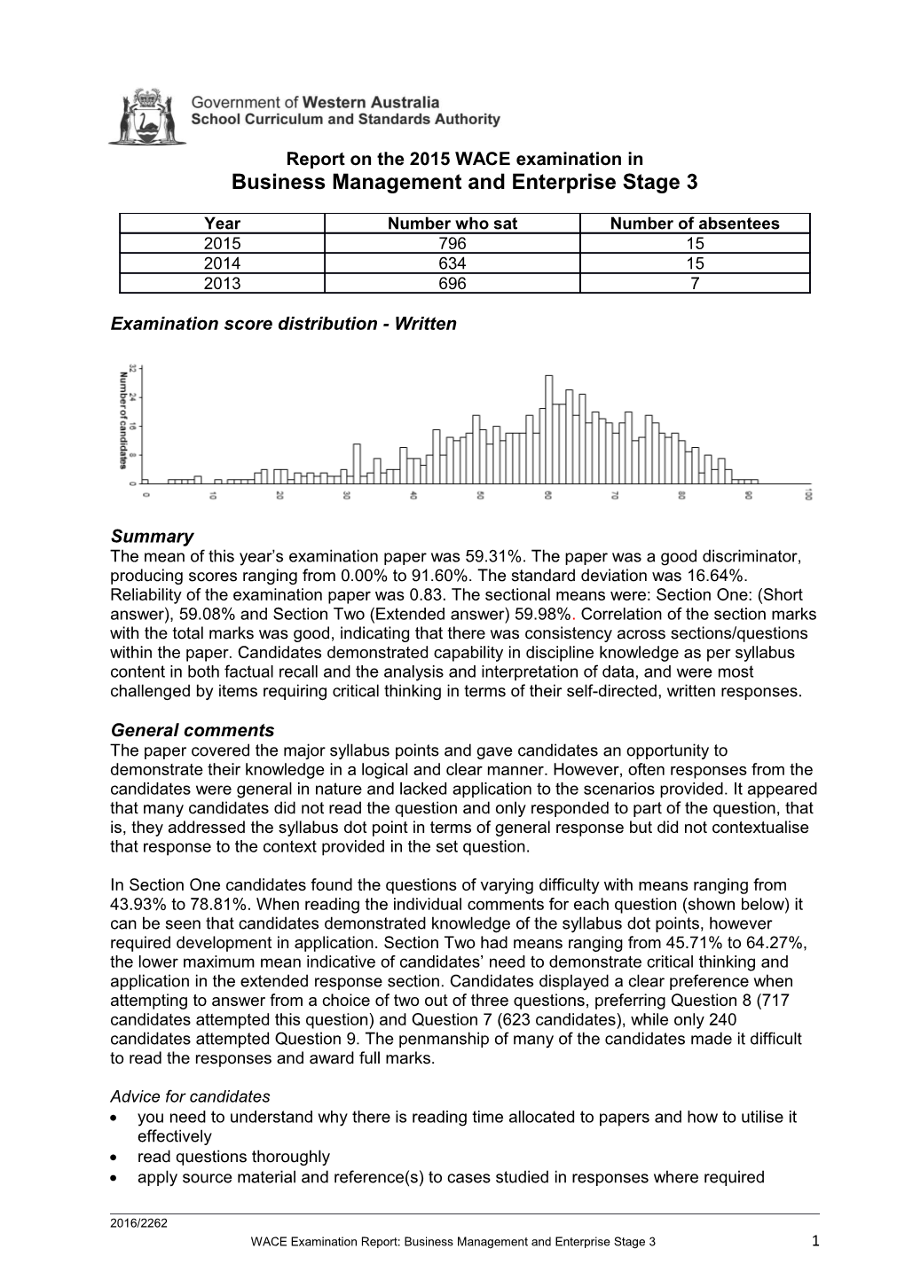 Report on the 2015 WACE Examination In