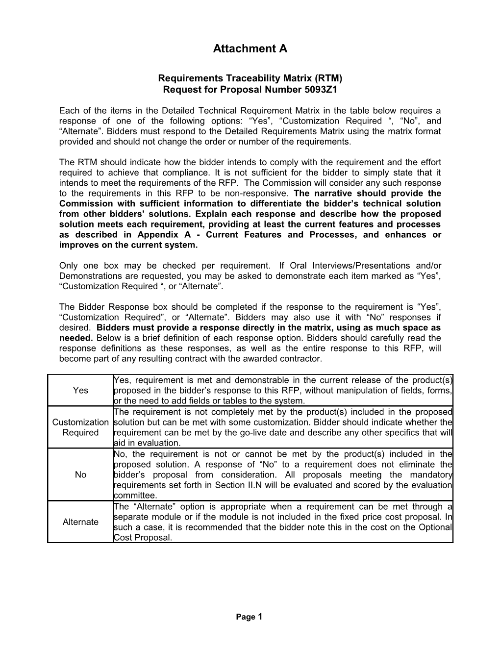 Requirements Traceability Matrix (RTM)